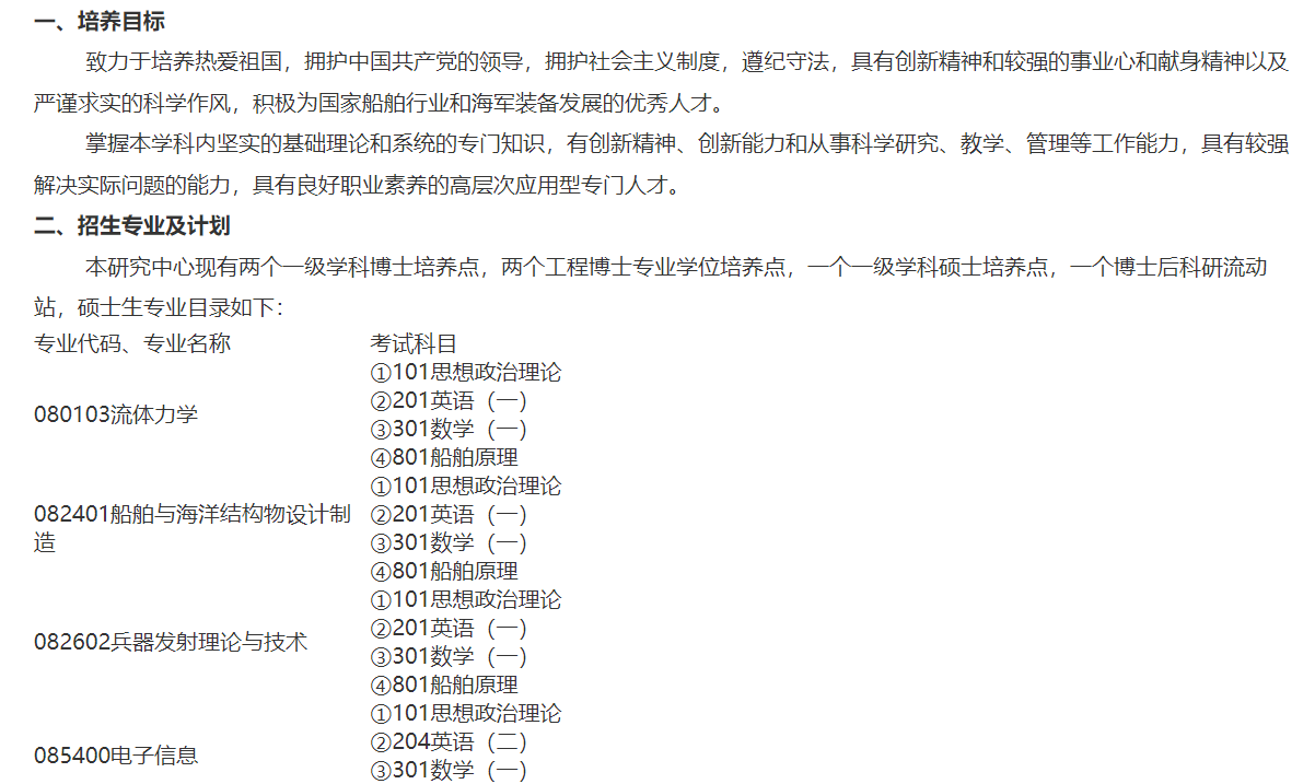 中国舰船研究院(中国船舶科学研究中心)2026年硕士研究所招生章程