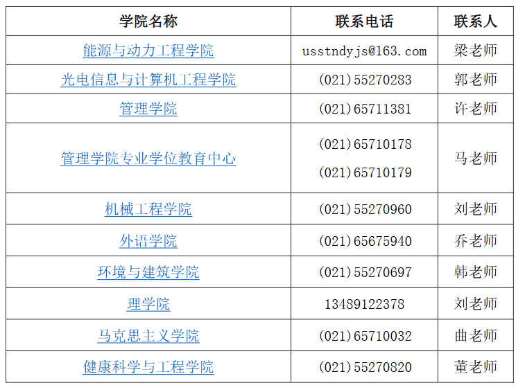 上海理工大学2026年硕士研究生各学院联系方式