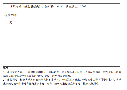 福建理工大学2026年硕士研究生招生自命题科目考纲-建筑学院
