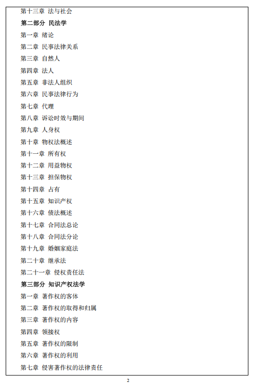福建理工大学2026年硕士研究生招生自命题科目考纲-法学院