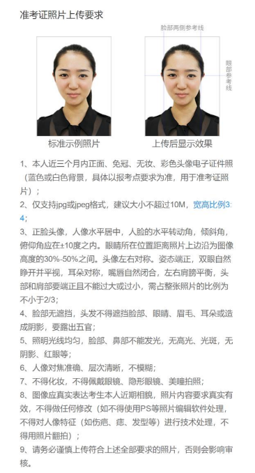 山东大学2026年全国硕士研究生招生考试报考点网上确认公告