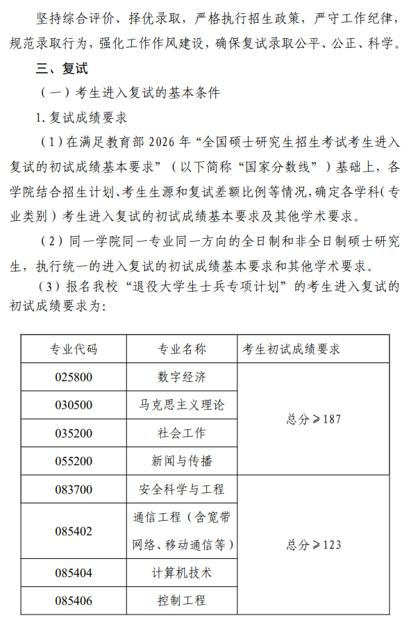青岛理工大学2026年硕士研究生复试录取工作方案
