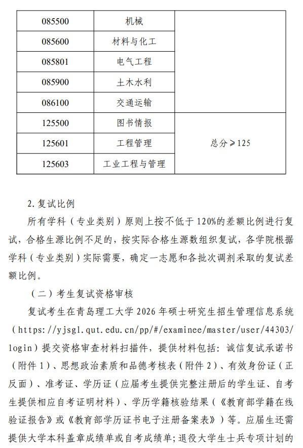 青岛理工大学2026年硕士研究生复试录取工作方案