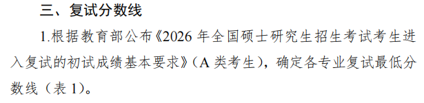 北京联合大学2026年硕士研究生招生复试分数线