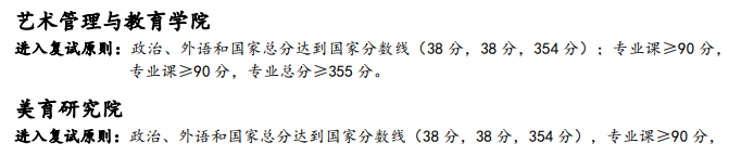 中央美术学院2026年考研分数线