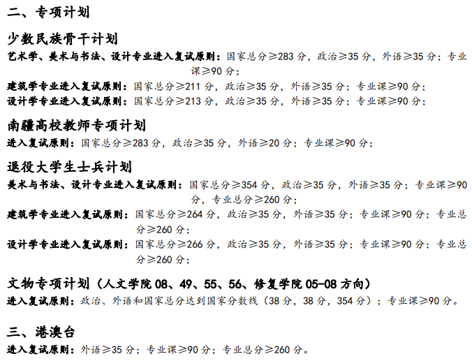 中央美术学院2026年考研分数线