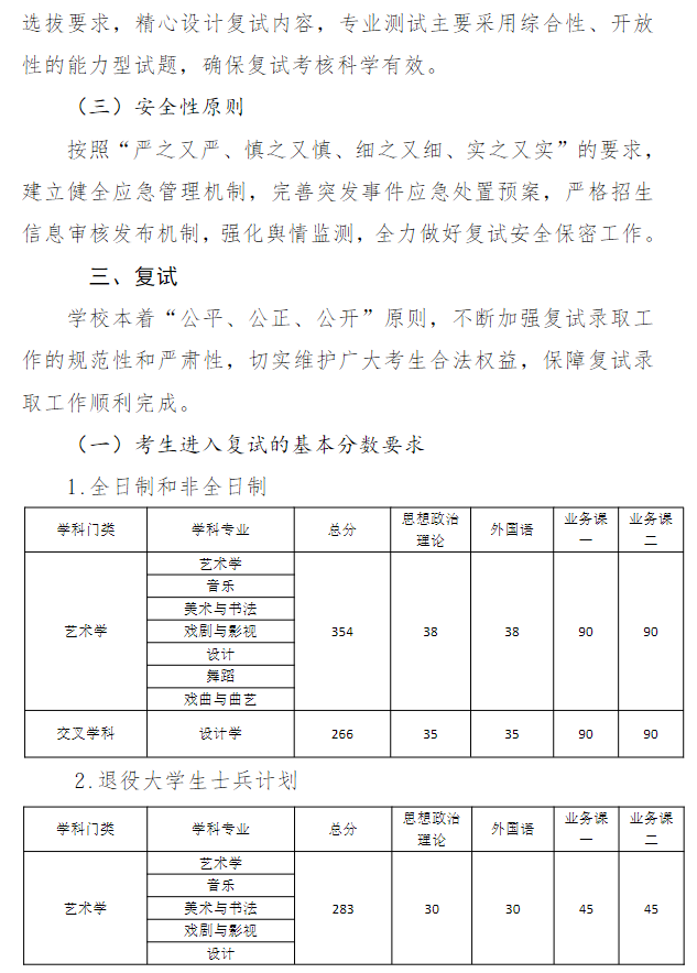 山东艺术学院2026年硕士研究生复试录取工作实施方案