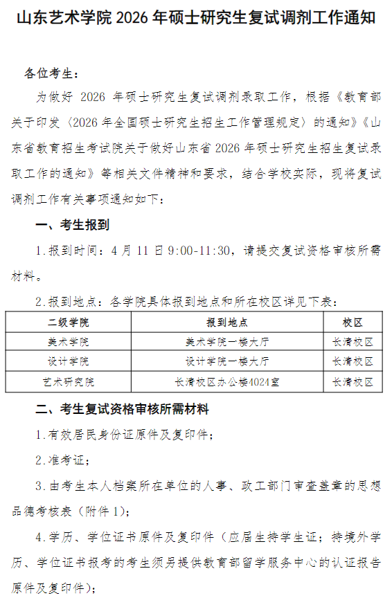 山东艺术学院2026年硕士研究生复试调剂工作通知
