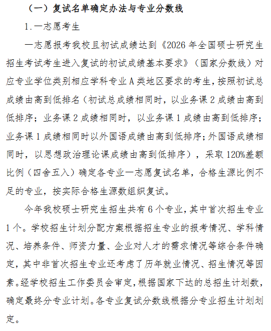 沈阳工程学院2026年硕士研究生复试分数线