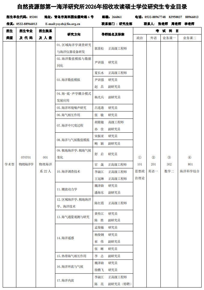 自然资源部第一海洋研究所2026年招收攻读硕士学位研究生专业目录