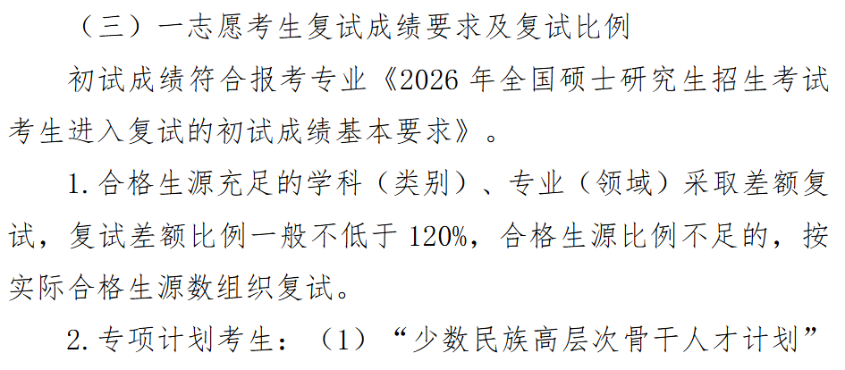 辽宁石油化工大学2026年硕士研究生复试分数线