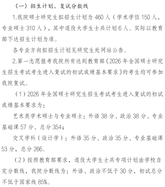 吉林艺术学院2026年硕士研究生复试分数线