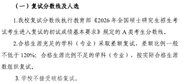 黑龙江东方学院2026年硕士研究生复试分数线