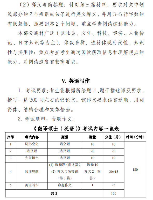 华北水利水电大学2026年硕士研究生入学考试大纲-翻译硕士英语