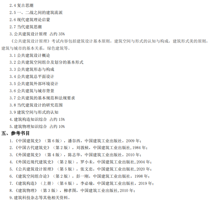 华北水利水电大学2026年硕士研究生入学考试大纲-建筑学基础