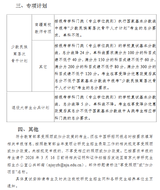 南京大学2026年考研分数线