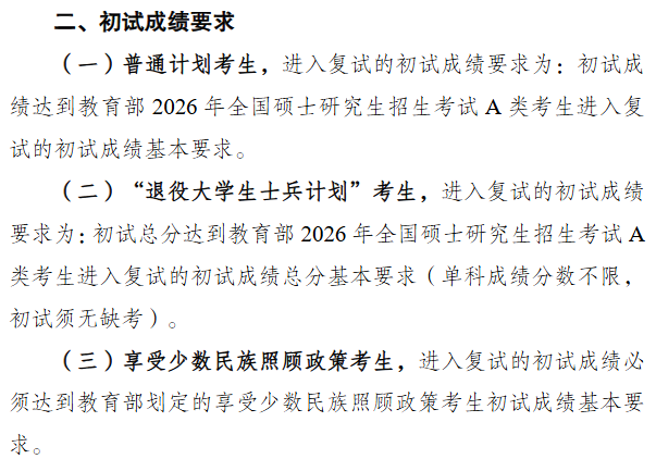 重庆三峡科技大学2026年硕士研究生招生复试分数线