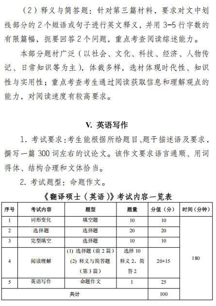 河南医药大学2026年硕士研究生考试大纲-翻译硕士（英语）