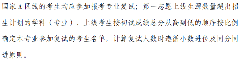 黑龙江八一农垦大学2026年硕士研究生招生考试复试分数线