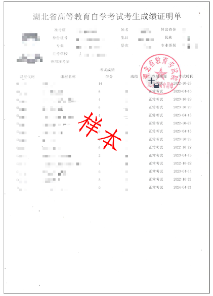 武汉理工大学报考点2026年硕士研究生招生考试网上报名确认公告