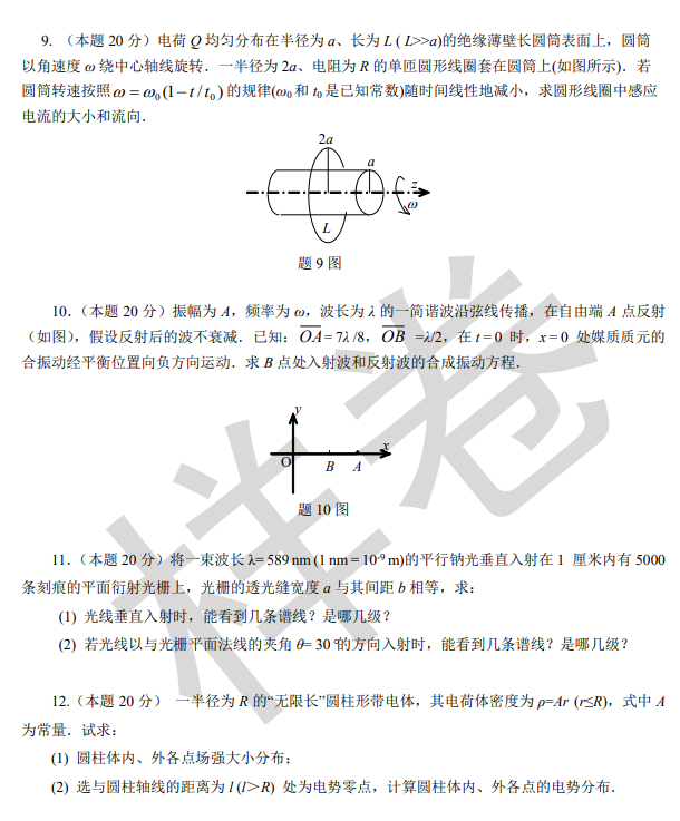 海军工程大学2026年硕士研究生招生考试大纲-普通物理学