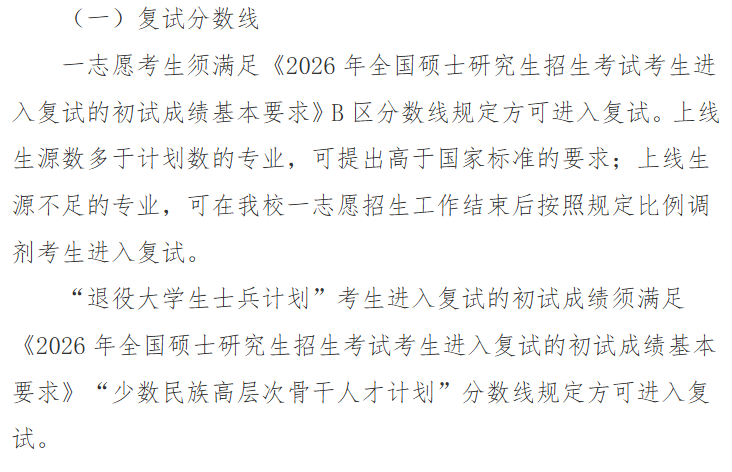 天水师范大学2026年硕士研究生招生复试分数线