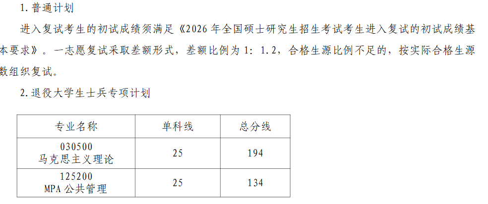 内蒙古民族大学2026年考研分数线