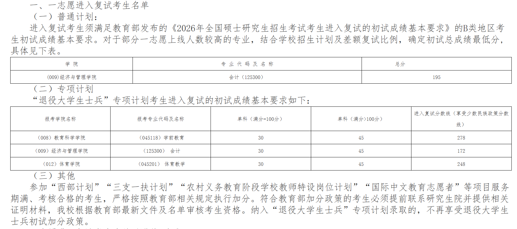 赤峰大学2026年考研分数线