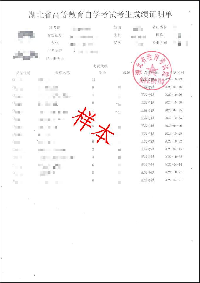 湖北美术学院考点2026年硕士研究生招生网上确认公告