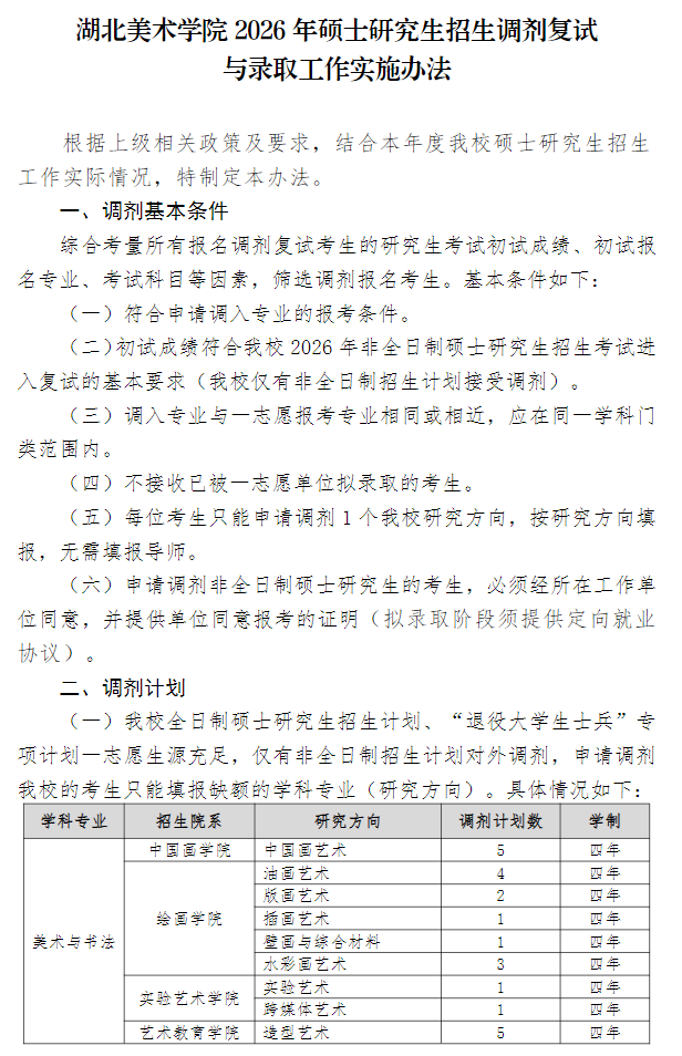 湖北美术学院2026年硕士研究生招生调剂复试与录取工作实施办法