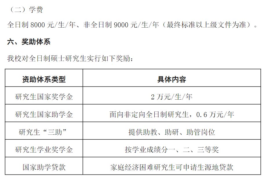 黄冈师范学院2026年硕士研究生学费及奖助