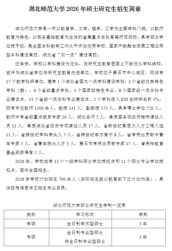 湖北师范大学2026年硕士研究生招生简章