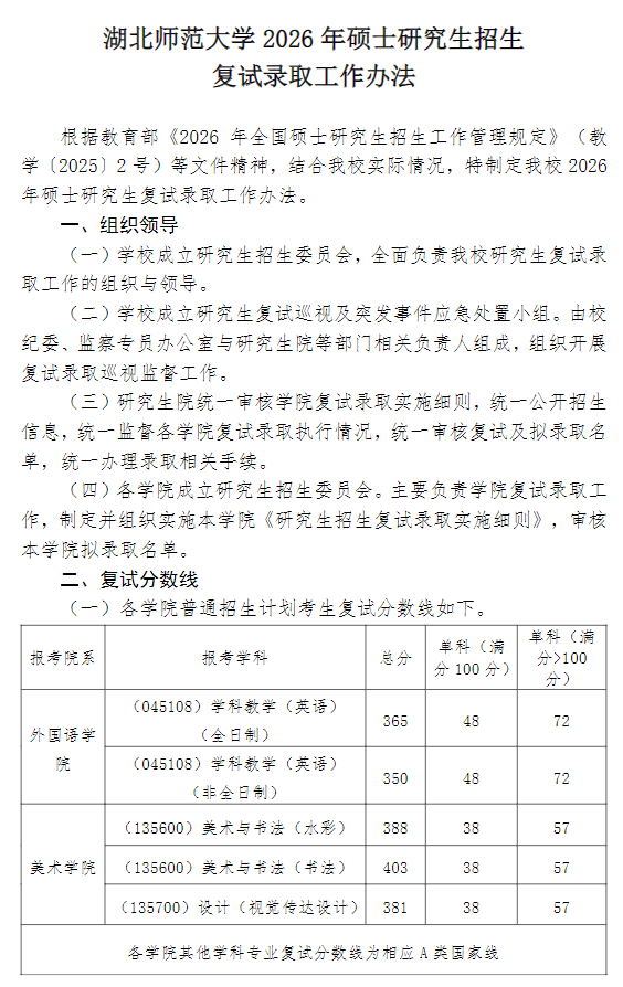 湖北师范大学2026年硕士研究生招生复试录取工作办法