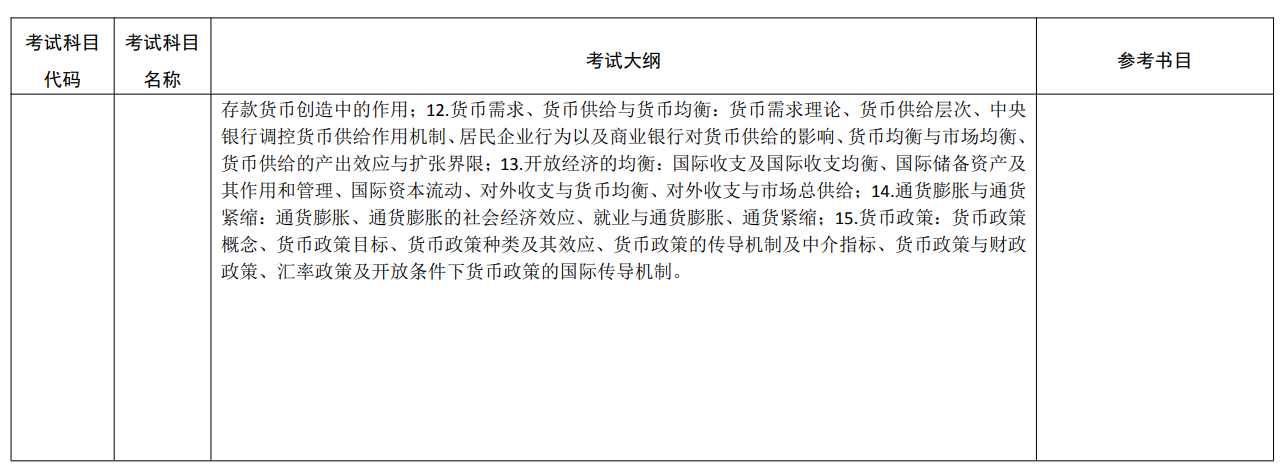 武汉纺织大学2026年硕士研究生入学考试自命题大纲
