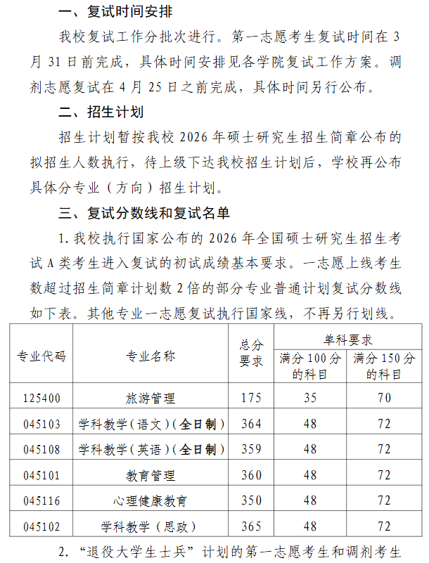 赣南师范大学2026年硕士研究生招生考试复试公告