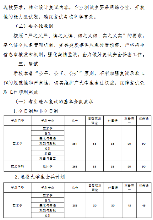 山东艺术学院2026年硕士研究生复试录取工作实施方案