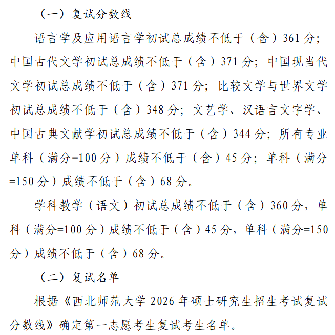 西北师范大学文学院2026年考研复试分数线（院线）