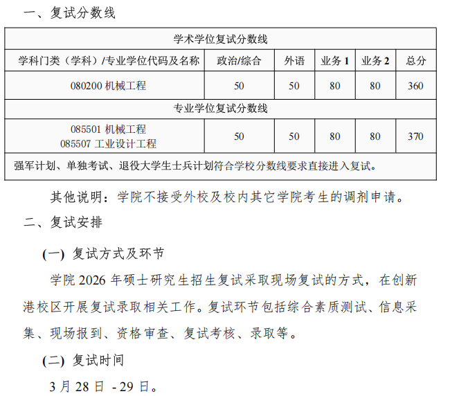 西安交通大学机械工程学院2026年考研复试分数线
