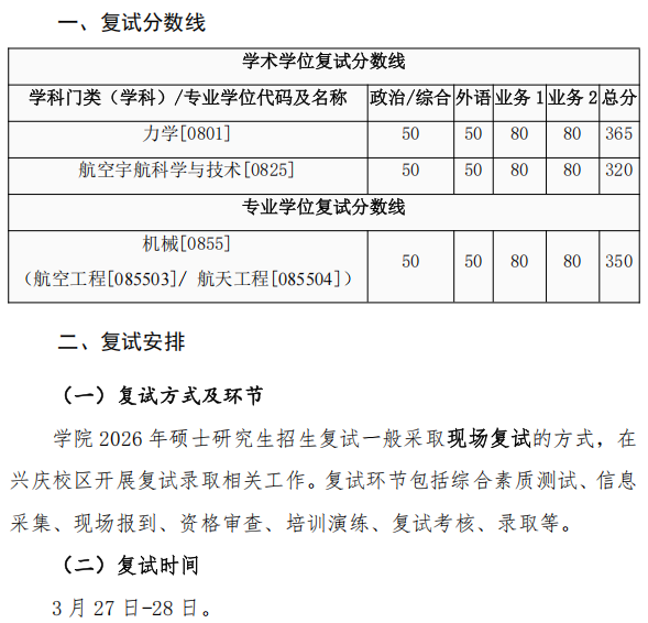 西安交通大学航天航空学院2026年考研复试分数线(院线)