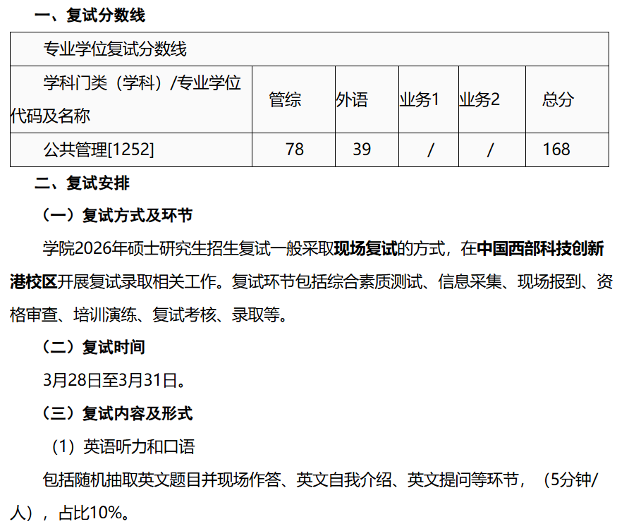 西安交通大学公共管理硕士（MPA）2026年考研分数线