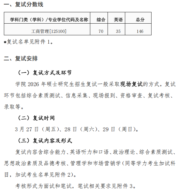 西安交通大学MBA中心2026年各专业考研分数线