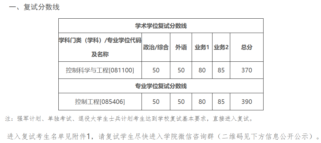 西安交通大学自动化科学与工程学院2026年硕士研究生招生复试分数线