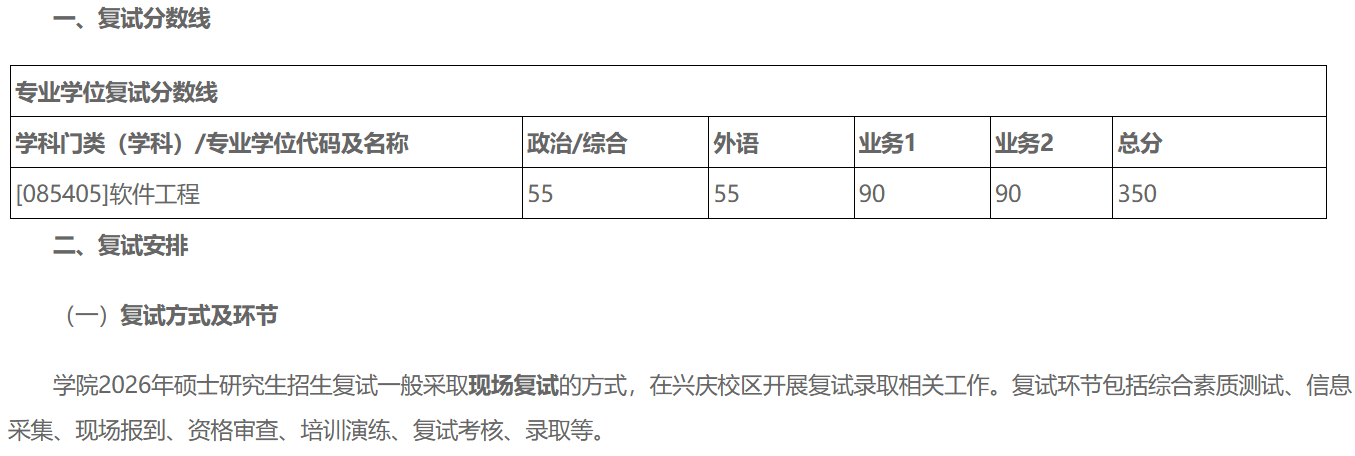 西安交通大学软件学院2026年各专业考研分数线