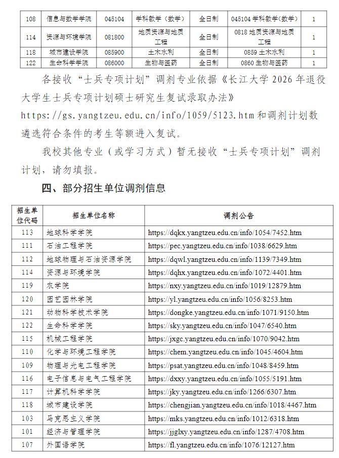 长江大学2026年硕士研究生招生调剂信息