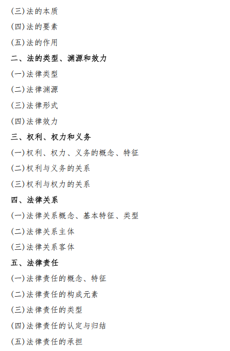 中南民族大学2026年硕士研究生自命题考试大纲-法学院