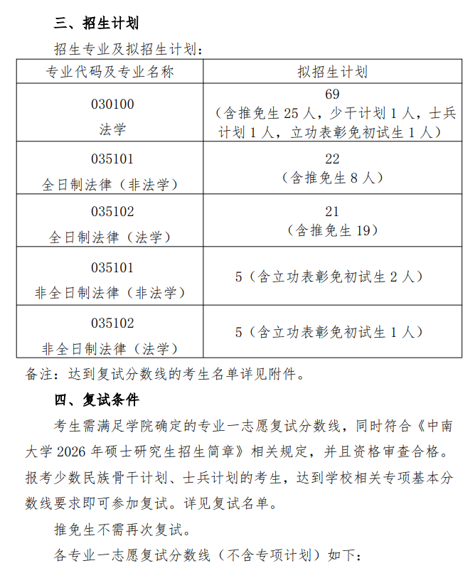 中南大学法学院2026年硕士研究生复试录取工作方案