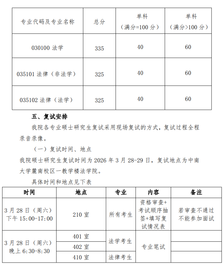 中南大学法学院2026年硕士研究生复试录取工作方案