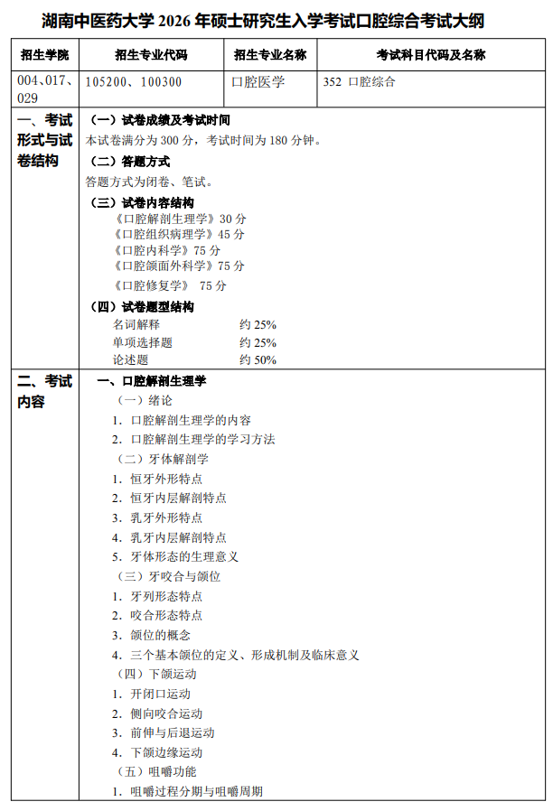 湖南中医药大学2026年硕士研究生考试大纲-口腔综合