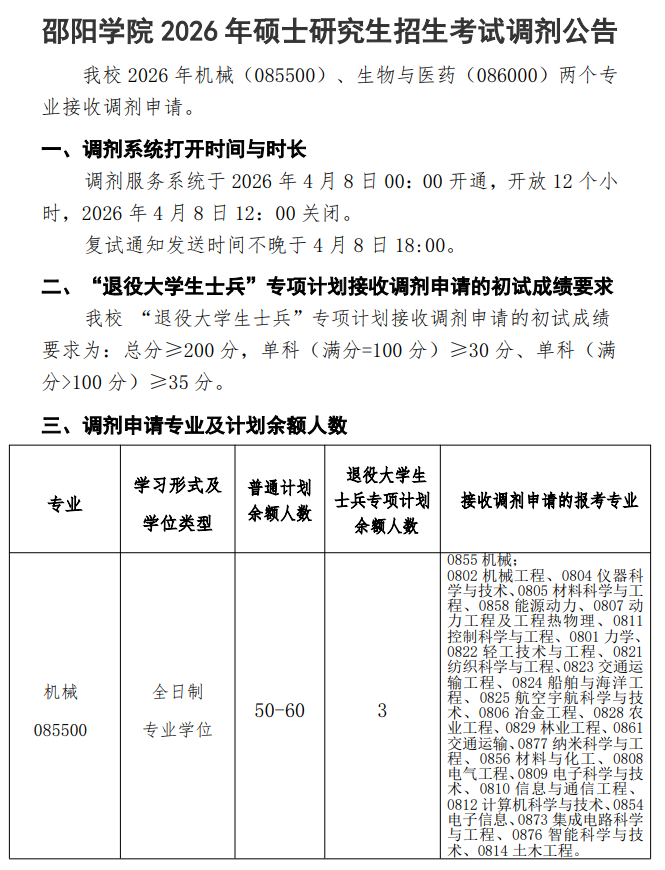邵阳学院2026年硕士研究生招生考试调剂公告
