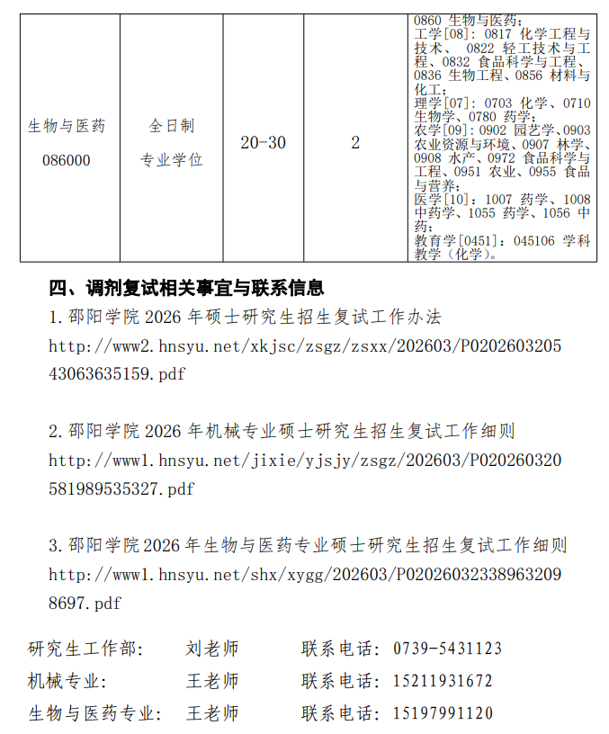 邵阳学院2026年硕士研究生招生考试调剂公告